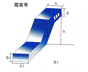 爬高弯