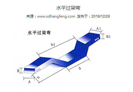 山东电缆桥架