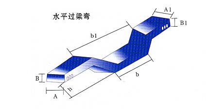 山东电缆桥架